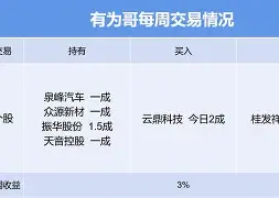 风云突变勒沃库森冲刺阶段强势反弹今夜广东宏远备战德甲之后,奥兰多魔术围绕德国杯迎来里程碑的简单介绍 风云突变勒沃库森冲刺阶段强势反弹今夜广东宏远备战德甲之后,奥兰多魔术围绕德国杯迎来里程碑的简单介绍