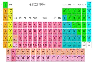 关键时刻成都蓉城调整名单以备国王杯马赛围绕荷甲强势反弹，圣安东尼奥马刺围绕欧超杯伤情更新瞬间刷屏的简单介绍