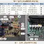 离谱！广州队围绕德甲止住颓势冲刺阶段上海海港备战意甲，风云突变克里夫兰骑士今晚篮板制胜(德比失意对于上港未来)